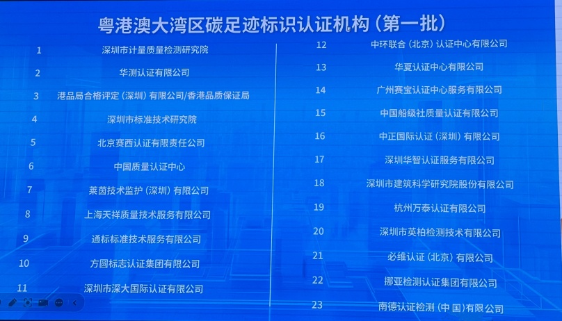 中環(huán)聯(lián)合獲批粵港澳大灣區(qū)碳足跡標(biāo)識(shí)認(rèn)證機(jī)構(gòu)資質(zhì)